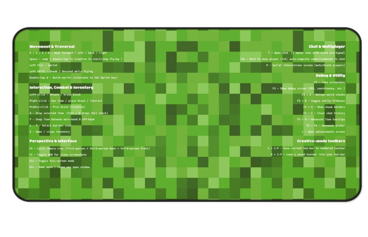 Gaming Desk Mat - Perfect for Gamers, Works with Minecraft, Console Decor, Mouse Pad Alternative, Choose Size